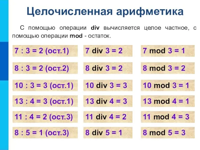 С помощью операции div вычисляется целое частное, с помощью операции mod -