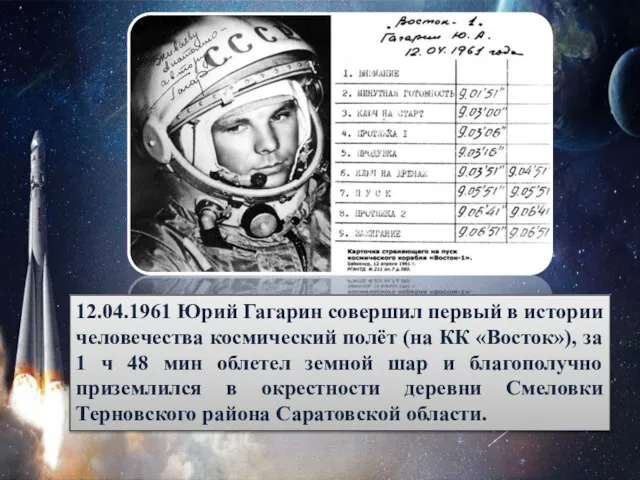12.04.1961 Юрий Гагарин совершил первый в истории человечества космический полёт (на КК