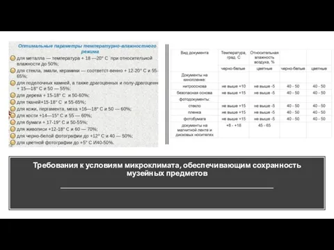 Требования к условиям микроклимата, обеспечивающим сохранность музейных предметов