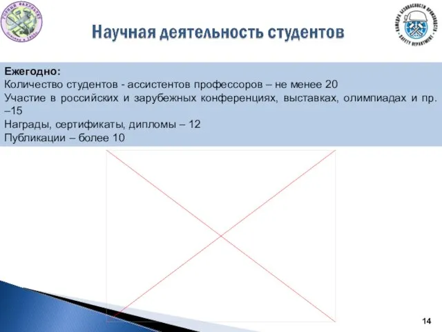 Ежегодно: Количество студентов - ассистентов профессоров – не менее 20 Участие в