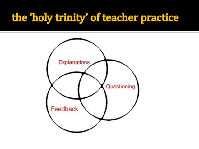 the ‘holy trinity’ of teacher practice