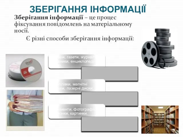 ЗБЕРІГАННЯ ІНФОРМАЦІЇ Зберігання інформації – це процес фіксування повідомлень на матеріальному носії.