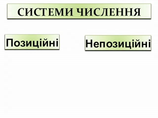 СИСТЕМИ ЧИСЛЕННЯ Позиційні Непозиційні