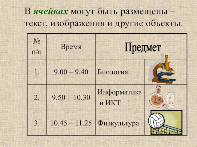 В ячейках могут быть размещены – текст, изображения и другие объекты. Предмет