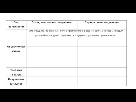 Это соединение двух или более проводников в форме цепи, в котором каждый