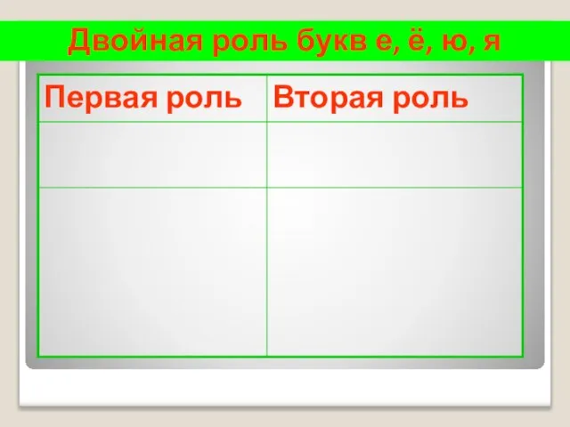 Двойная роль букв е, ё, ю, я