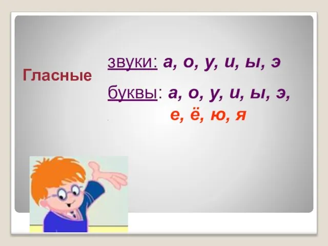 звуки: а, о, у, и, ы, э буквы: а, о, у, и,