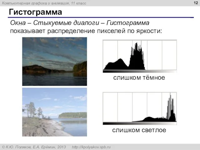 Гистограмма Окна – Стыкуемые диалоги – Гистограмма показывает распределение пикселей по яркости: слишком тёмное слишком светлое