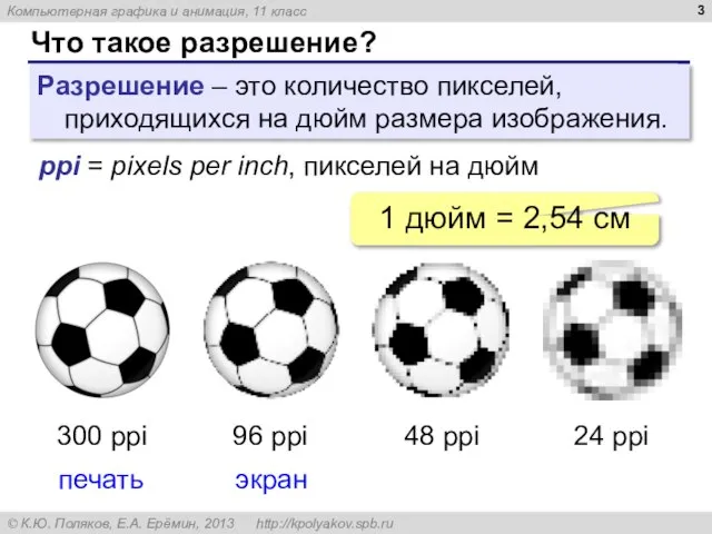 Что такое разрешение? Разрешение – это количество пикселей, приходящихся на дюйм размера