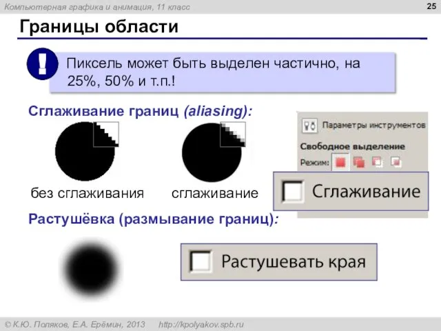 Границы области Сглаживание границ (aliasing): без сглаживания сглаживание Растушёвка (размывание границ):