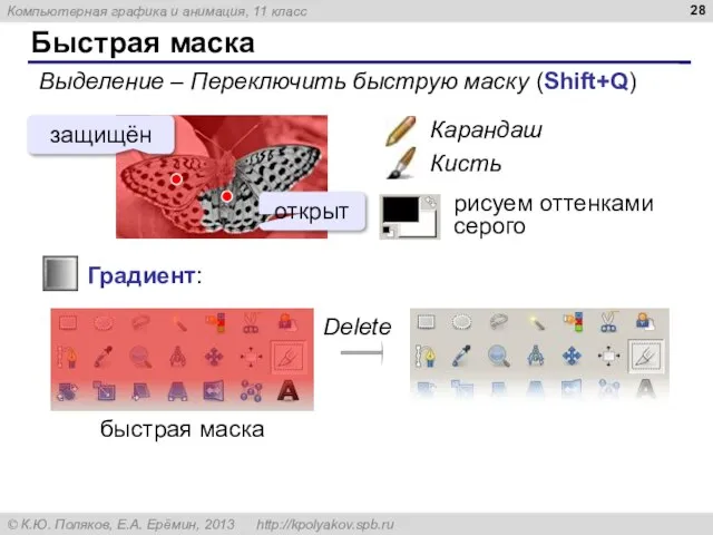 Быстрая маска Выделение – Переключить быструю маску (Shift+Q) Градиент: быстрая маска Delete