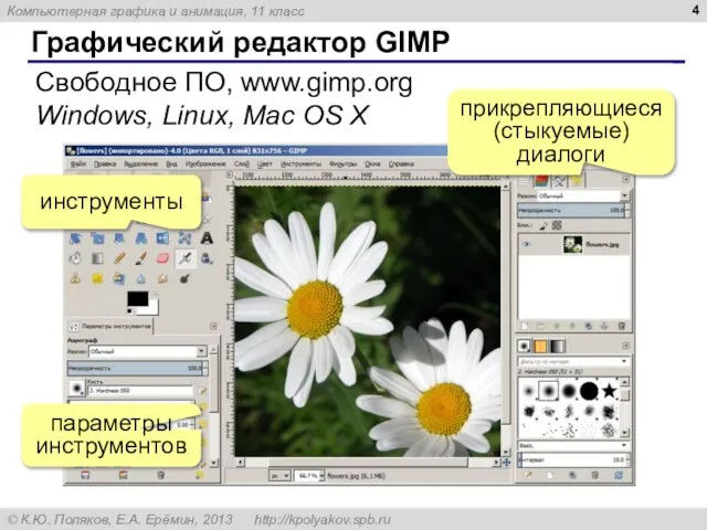 Графический редактор GIMP Свободное ПО, www.gimp.org Windows, Linux, Mac OS X инструменты