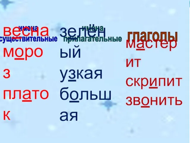 имена существительные имена прилагательные глаголы весна мороз платок зелёный узкая большая мастерит скрипит звонить