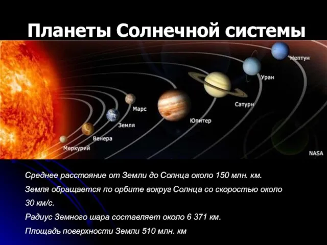 Планеты Солнечной системы Среднее расстояние от Земли до Солнца около 150 млн.