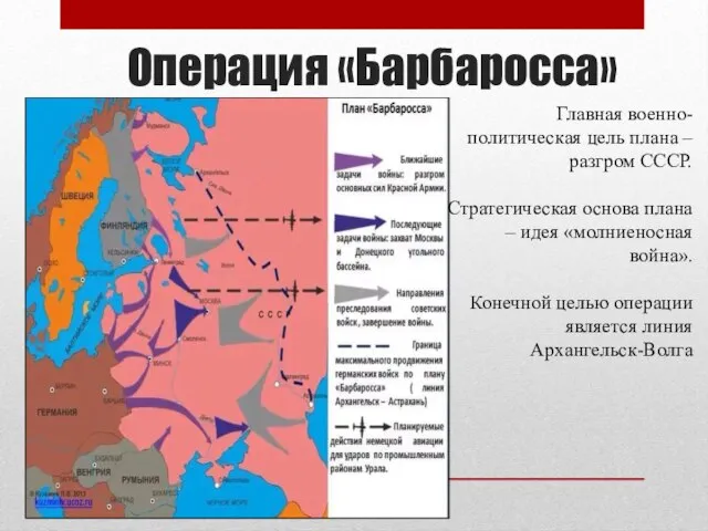 Операция «Барбаросса» Главная военно-политическая цель плана – разгром СССР. Стратегическая основа плана