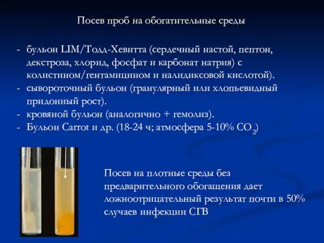 Обогатительный этап Посев проб на обогатительные среды бульон LIM/Тодд-Хевитта (сердечный настой, пептон,