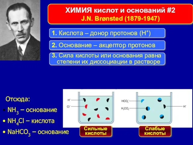 Отсюда: NH3 – основание NH4Cl – кислота NaHCO3 – основание ХИМИЯ кислот