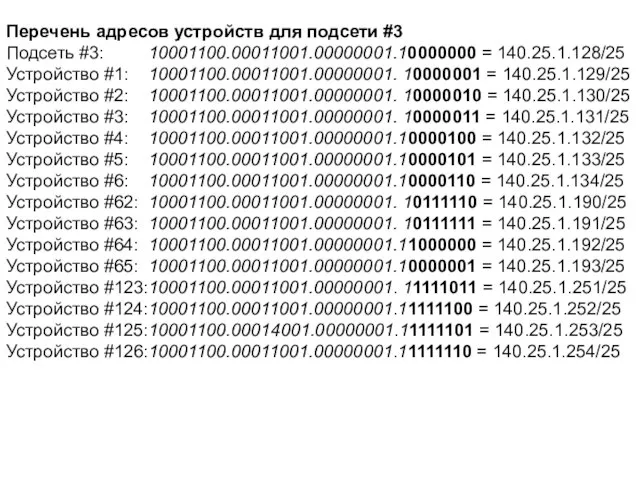 Перечень ад­ресов устройств для подсети #3 Подсеть #3: 10001100.00011001.00000001.10000000 = 140.25.1.128/25 Устройство