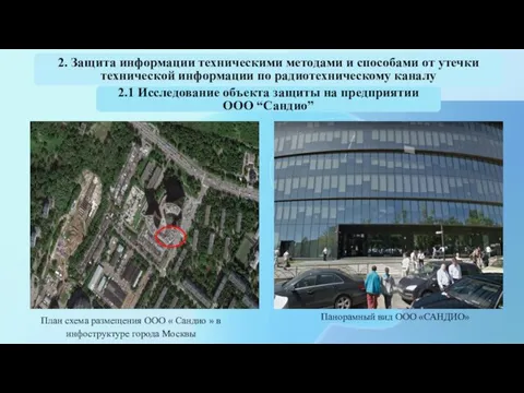 План схема размещения ООО « Сандио » в инфоструктуре города Москвы Панорамный