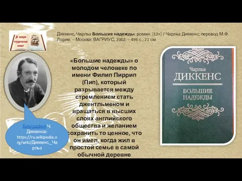 Диккенс, Чарльз Большие надежды: роман: [12+] / Чарльз Диккенс; перевод М.Ф. Лорие.