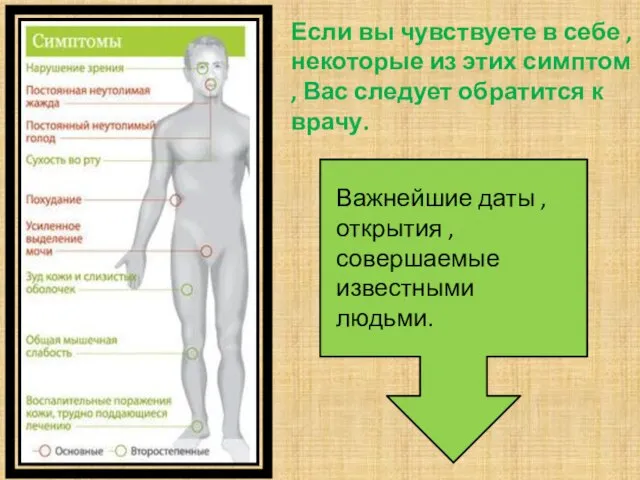 Если вы чувствуете в себе , некоторые из этих симптом , Вас