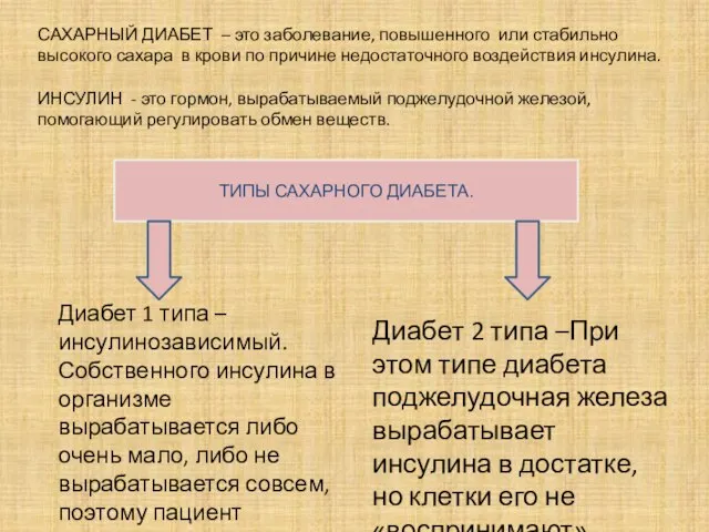 САХАРНЫЙ ДИАБЕТ – это заболевание, повышенного или стабильно высокого сахара в крови