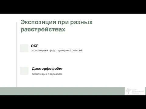 Экспозиция при разных расстройствах ОКР экспозиция и предотвращение реакций Дисморфофобия экспозиция с зеркалом Расстройства ОКР спектра