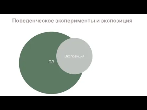 Поведенческое эксперименты и экспозиция ПЭ Экспозиция