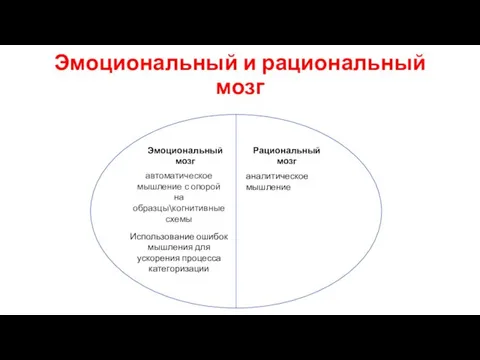 Эмоциональный и рациональный мозг Эмоциональный мозг Рациональный мозг автоматическое мышление с опорой