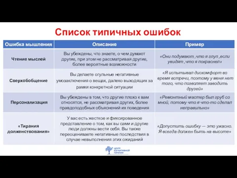 Список типичных ошибок мышления (2)