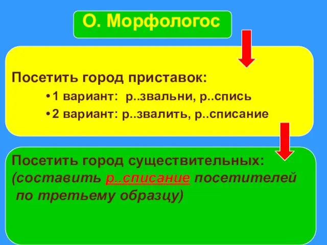 Посетить город приставок: 1 вариант: р..звальни, р..спись 2 вариант: р..звалить, р..списание О.