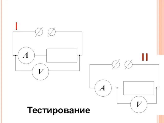 I I I Тестирование