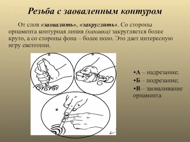 Резьба с заоваленным контуром От слов «заовалить», «закруглить». Со стороны орнамента контурная