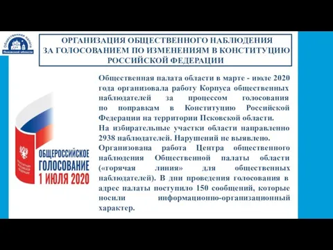 ОРГАНИЗАЦИЯ ОБЩЕСТВЕННОГО НАБЛЮДЕНИЯ ЗА ГОЛОСОВАНИЕМ ПО ИЗМЕНЕНИЯМ В КОНСТИТУЦИЮ РОССИЙСКОЙ ФЕДЕРАЦИИ Общественная