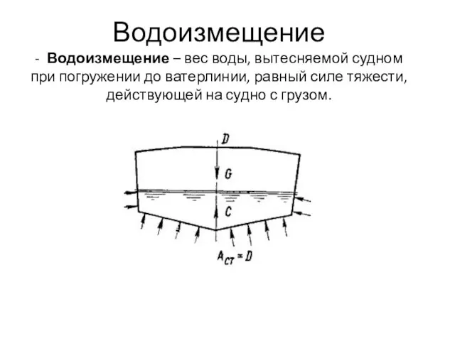 Водоизмещение - Водоизмещение – вес воды, вытесняемой судном при погружении до ватерлинии,