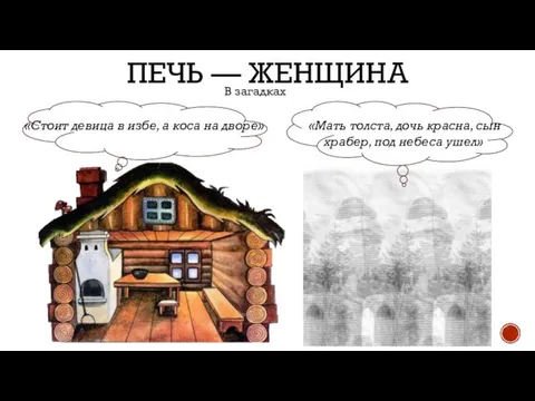 ПЕЧЬ — ЖЕНЩИНА «Мать толста, дочь красна, сын храбер, под небеса ушел»