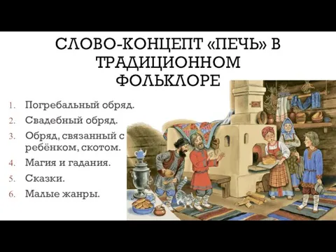 СЛОВО-КОНЦЕПТ «ПЕЧЬ» В ТРАДИЦИОННОМ ФОЛЬКЛОРЕ Погребальный обряд. Свадебный обряд. Обряд, связанный с