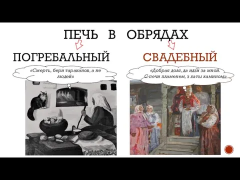 ПОГРЕБАЛЬНЫЙ СВАДЕБНЫЙ ПЕЧЬ В ОБРЯДАХ «Добрая доля, да идзи за мной. С