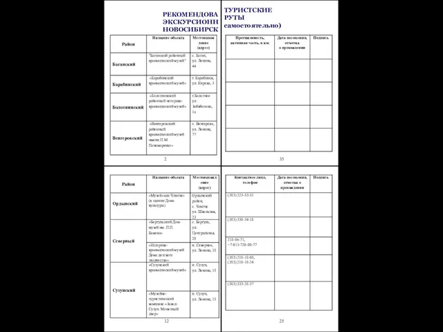 РЕКОМЕНДОВА ЭКСКУРСИОНН НОВОСИБИРСК 2 ТУРИСТСКИЕ РУТЫ самостоятельно) 35 12 25