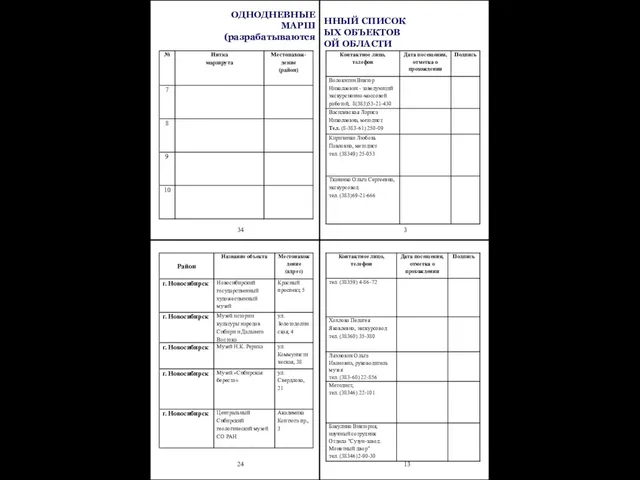 ННЫЙ СПИСОК ЫХ ОБЪЕКТОВ ОЙ ОБЛАСТИ 3 ОДНОДНЕВНЫЕ МАРШ (разрабатываются 34 13 24