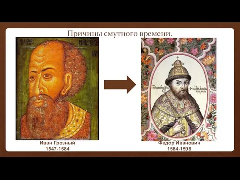Причины смутного времени. Федор Иванович 1584-1598 Иван Грозный 1547-1584