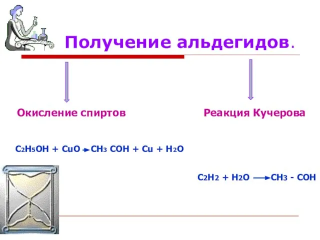 Получение альдегидов. Окисление спиртов С2Н5ОН + CuO СН3 СОН + Cu +