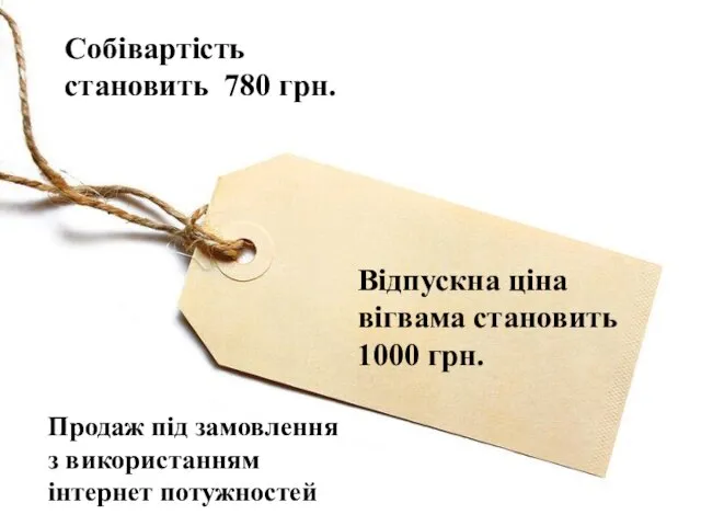 Відпускна ціна вігвама становить 1000 грн. Собівартість становить 780 грн. Продаж під