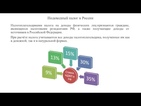 Подоходный налог в России Налогоплательщиками налога на доходы физических лиц признаются граждане,