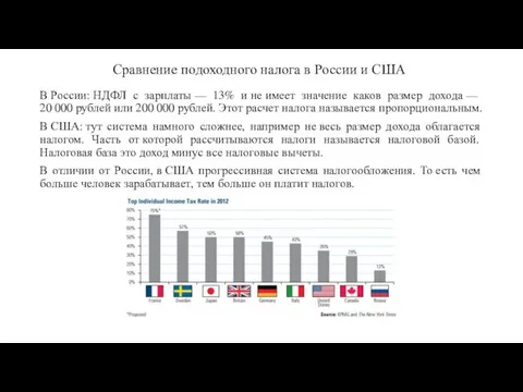 Сравнение подоходного налога в России и США В России: НДФЛ с зарплаты
