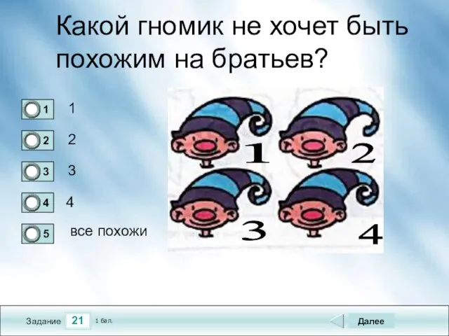 21 Задание Какой гномик не хочет быть похожим на братьев? 1 2