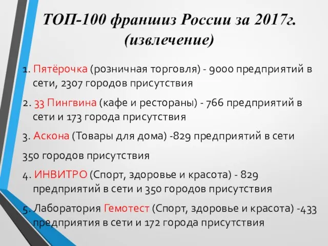 ТОП-100 франшиз России за 2017г. (извлечение) 1. Пятёрочка (розничная торговля) - 9000