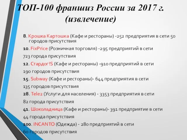 ТОП-100 франшиз России за 2017 г. (извлечение) 8. Крошка Картошка (Кафе и