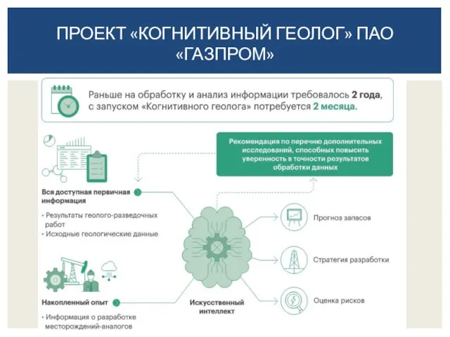 ПРОЕКТ «КОГНИТИВНЫЙ ГЕОЛОГ» ПАО «ГАЗПРОМ»