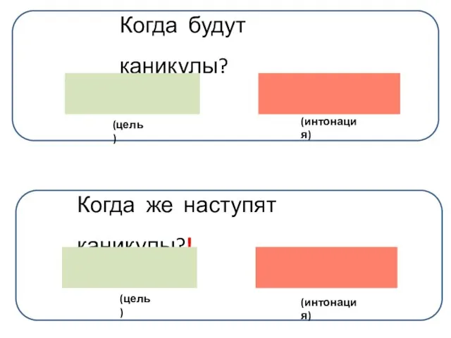 Когда будут каникулы? Когда же наступят каникулы?! (интонация) (интонация) (цель) (цель)